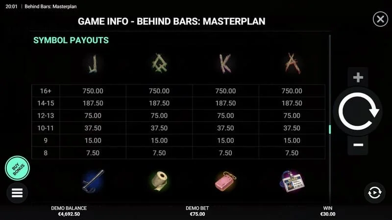 Behind Bars Masterplan - tabela isplata za top slike